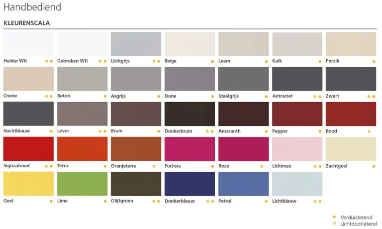 Overzicht kleuren handbediende rolgordijnen van dakraam.nl