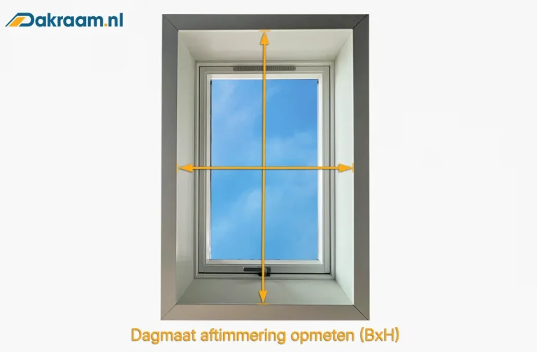 Dagmaat opmeten voor het bestellen van een insectenhor